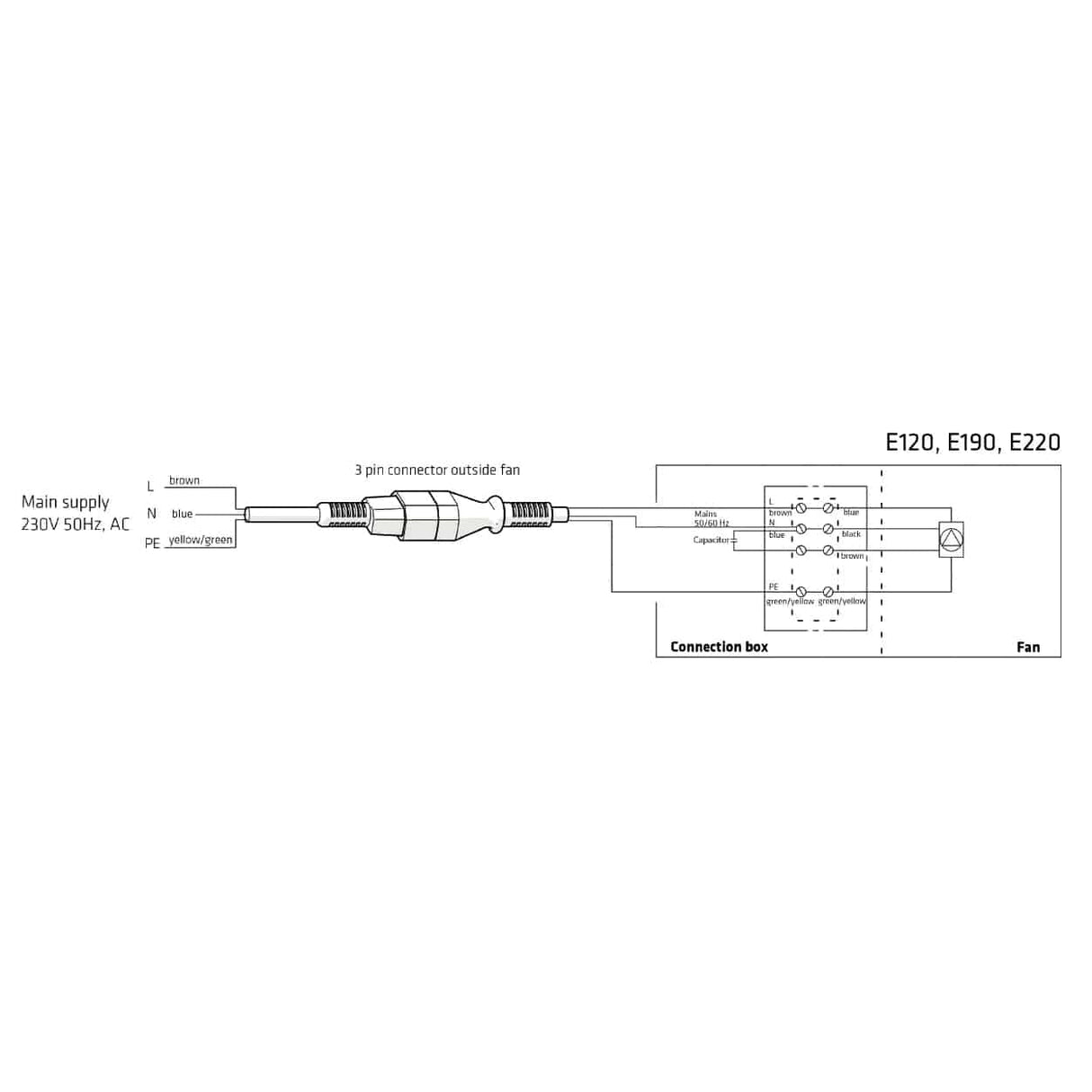 Huippuimuri VILPE E190S Ruskea - KarelianStore