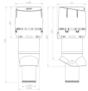 Huippuimuri Vilpe ECo Flow 200P/700 Tiilenpunainen - KarelianStore