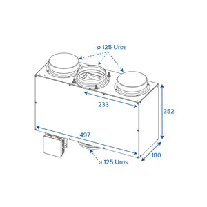 Kanavatuuletin Vallox - KarelianStore