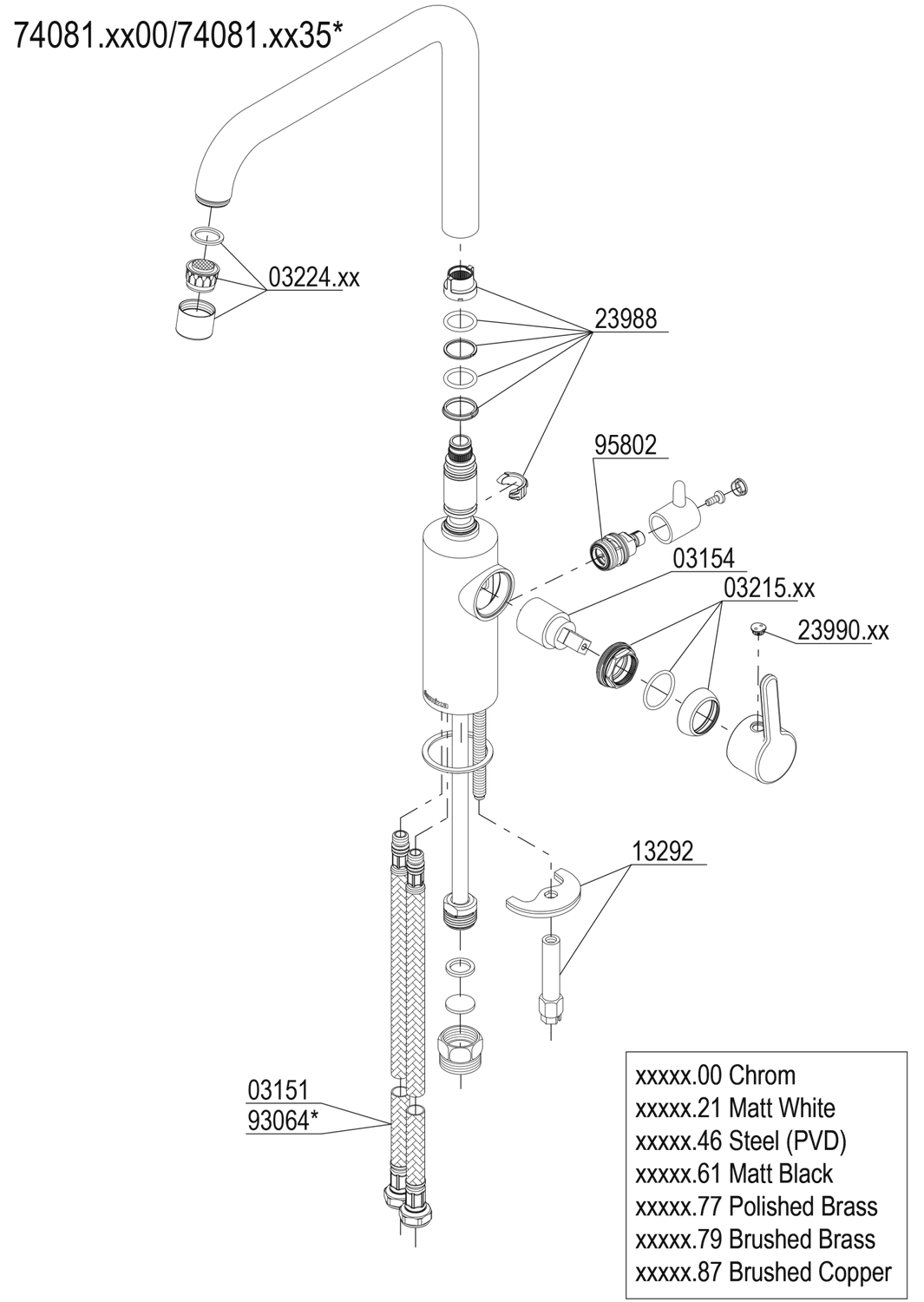 Keittiöhana Damixa SIlhouet PKV Musta 7408161 - KarelianStore