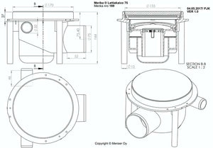 Lattiakaivo Merika 75 mm Vaaka - KarelianStore