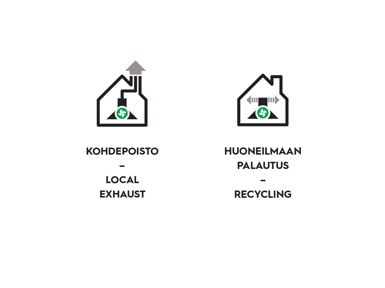 Liesituuletin Savo F-1605-W 50cm Valkoinen - KarelianStore