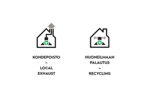 Liesituuletin Savo F-1605-W 50cm Valkoinen - KarelianStore