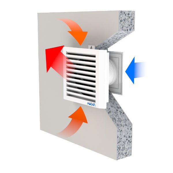 Mobair 2030S lämmittävä tuloilmalaite - KarelianStore