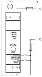 Ohjelmoitava rele SHELLY PRO 1 1-K 16A DIN WIFI - KarelianStore