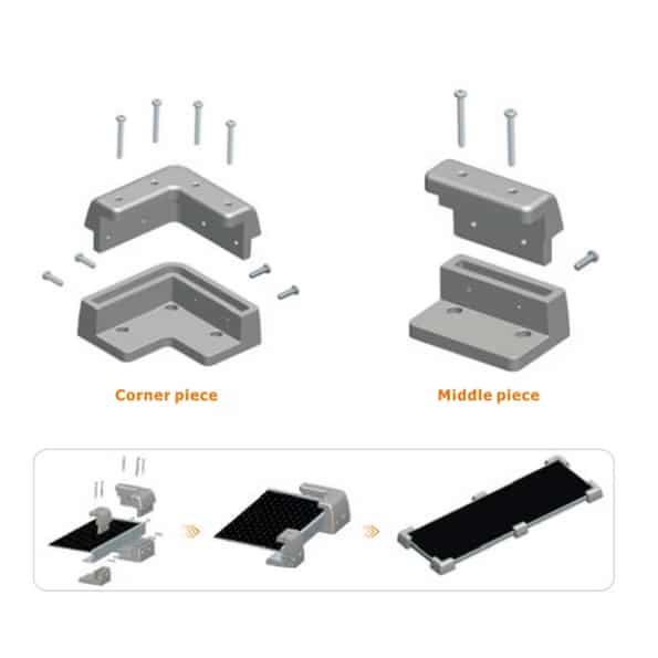 OPRAY paneelin yleisasennussarja - KarelianStore