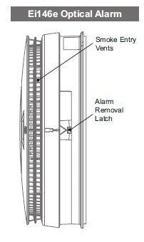 Palovaroitin OPTINEN FSM EI146 230VAC 9V 85dB - KarelianStore