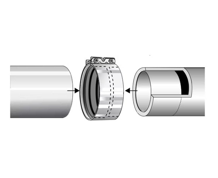 Pantaliitin Saint-Gobain Plasto DN50 58mm HT-putki - KarelianStore