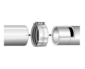 Pantaliitin Saint-Gobain Plasto DN50 58mm HT-putki - KarelianStore