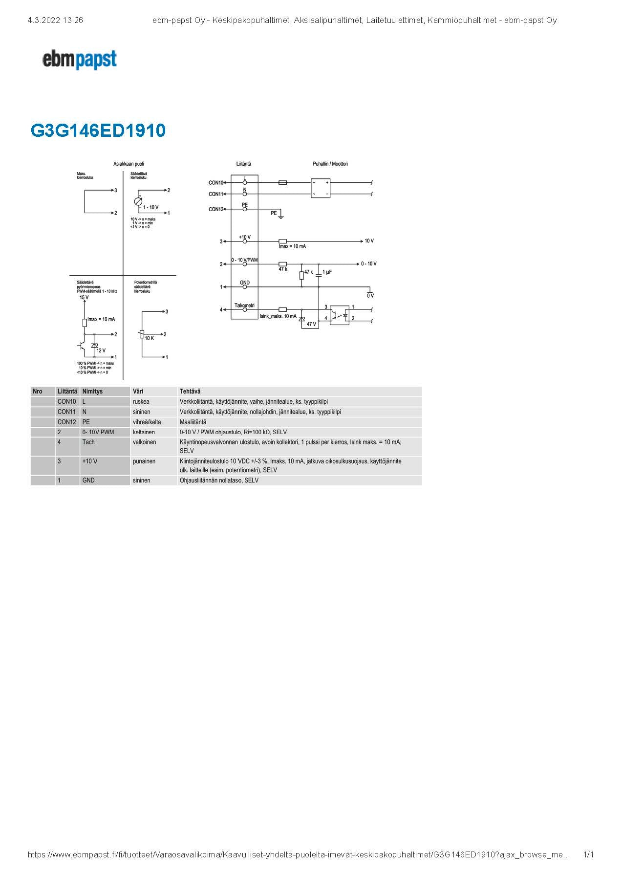 Puhallin Ebmpapst EC G3G146ED1910 230V 118W OIKEA - KarelianStore