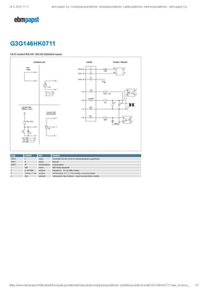 Puhallin Ebmpapst EC G3G146HK0711 230V 163W OIKEA - KarelianStore