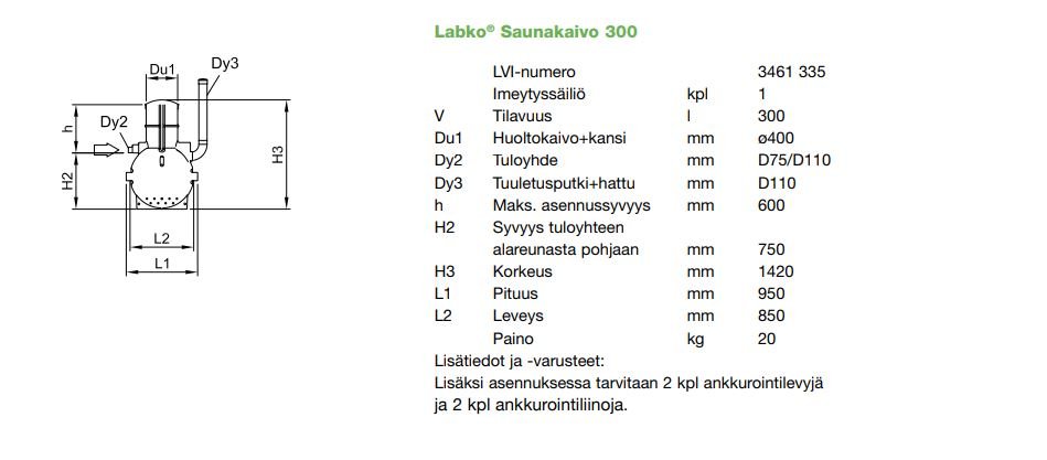 Saunakaivo LABKO 300L pesuvesille - KarelianStore