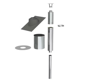 Saunan Piippupaketti Jeremias 115 RST - KarelianStore