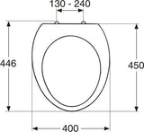 WC-istuinkansi IDO 9111022001 KIMSET valkoinen - KarelianStore